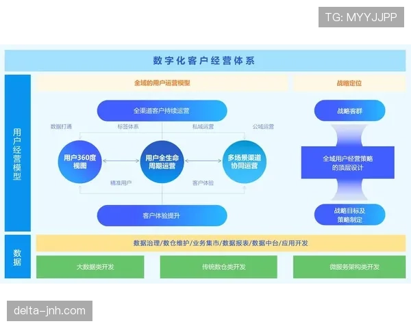 努萨·马扎近期状态提升的关键驱动与表现稳定性解析