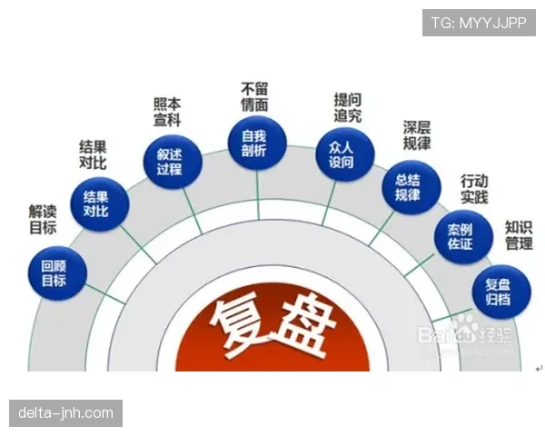杜埃生涯初期表现解析：稳定性成色与成长前景评估