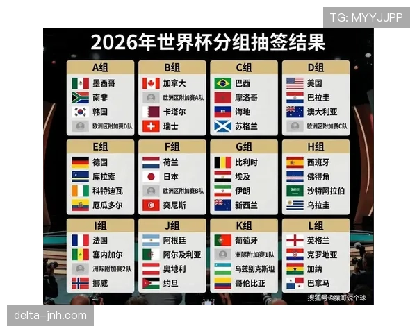 2026世界杯最新第三比较规则解析